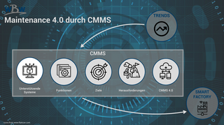 ÖVIA BLOG ÖVIA BLOG